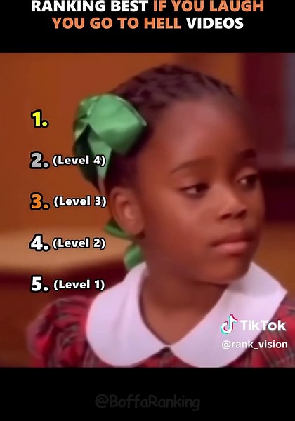 Top Funny Videos That Will Make You Laugh