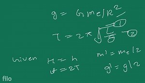 Topic-3: Time Period, Frequency, SimplePendulum & Spring Pendu... | Filo