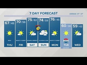 CONNECTICUT FORECAST - Night Nov. 2, 2022