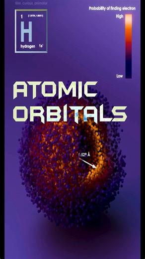 Dr. Xanthine | what's your favorite orbital? and how are you feeling lately? sources: But Why? Electrons Don't Actually Orbit Like This, Curious Animator... | Instagram