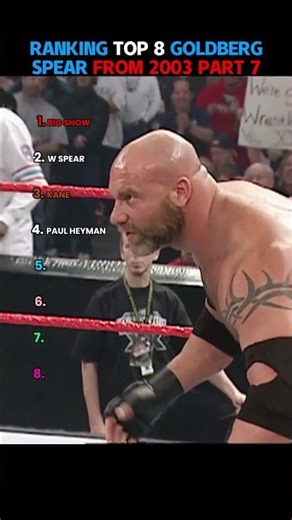 Ranking Top 8 Gold Berg Spear From 2003 Part 7
