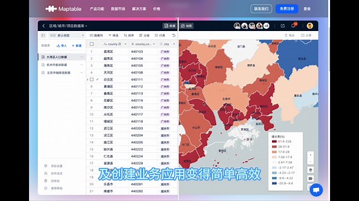 1分钟了解空间数据分析工具 Maptable