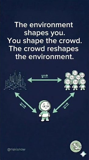 The Info Space runs on feedback loops. #infoliteracy