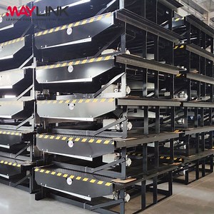 [Hot Item] Maylink Anti Rust Paint Long Lasting Durability Hydraulic Dock Plate Leveler