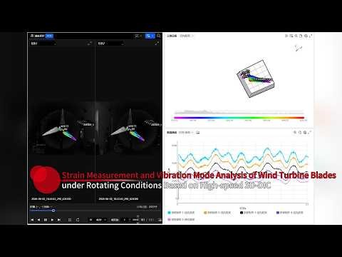 High-Speed 3D-DIC for Strain Measurement & Modal Analysis of Wind Turbine Blades
