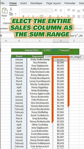 How to Use SUMIF and SUMIFS in Excel