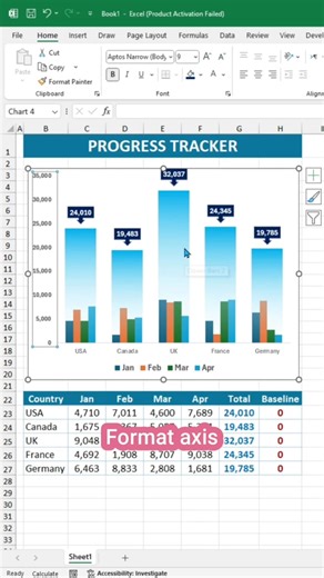 Make Your Analysis Professional Progress Tracker #excelchartbar #excelchart #ExcelCharts #excelknowledge #educationalreels #reelschallenge #officeskillszone #reelschallengereelschallenge #exceldyanamicchart | Office Skills Zone