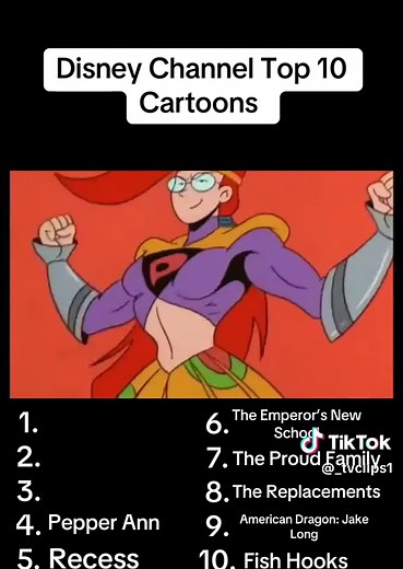 Top 10 Disney Channel Cartoons You Must Watch