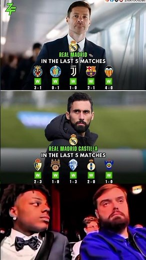 Real Madrid & Castilla on Fire! 🔥 10 Straight Wins Under Alonso & Raúl! ⚽