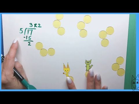 Grade 4: What a remainder represents when dividing