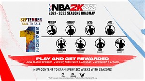 NBA 2K22 Seasons Expands Into MyCAREER and The W Online