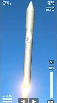 How to Properly Orbit in SFS