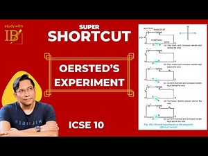 Oersted’s Experiment | Magnetic Effect of Current | Class 10 ICSE Physics | IB Sir