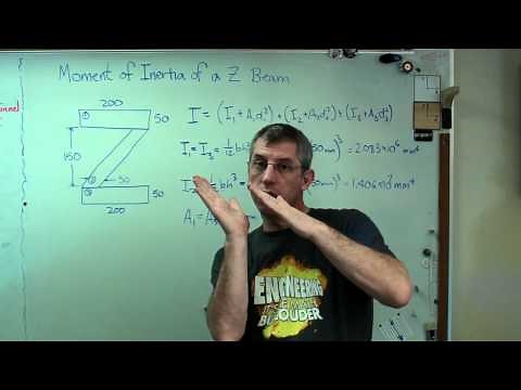 Moment of Inertia of Z Beam Brain Waves