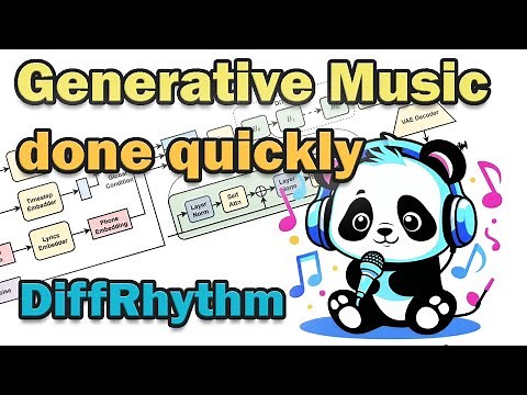 DiffRhythm: Generative Music (done quickly)
