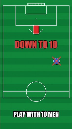 Yellow & Red Cards | World Cup 2026 For Beginners