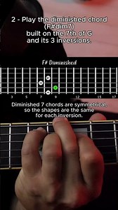 Major 6 Diminished Guitar Chords / String Set 3-6 / Barry Harris Concept