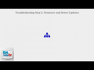 How To Fix Lenovo Computer Shutting Down Randomly – Turns Off During Use