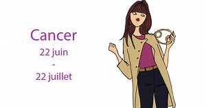 Portrait astrologique de Miss Cancer