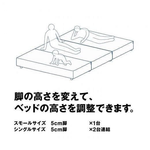 使い方、広がる。脚付マットレス #MUJI #無印良品