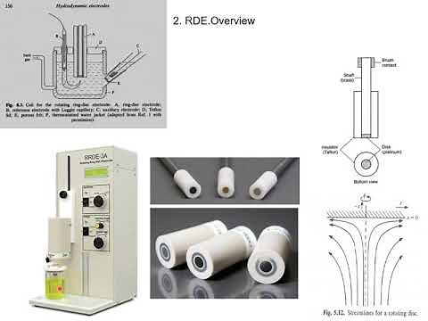 EC@7a Hydrodynamic technique: Rotating Disk Electrode (RDE)