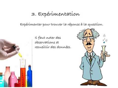 La démarche scientifique