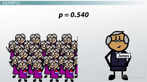 Sample Proportion Overview, Formula & Calculation