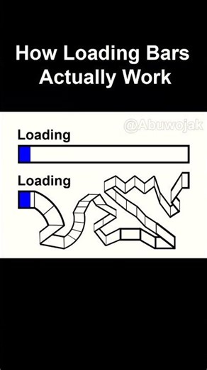 So this is how loading bars actually work ver 8 #memes #animation