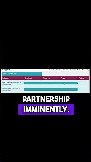 SGMO: Big Partnership Announcement Could Be Imminent