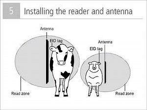 TRU-TEST XRP2 EID Panel Reader