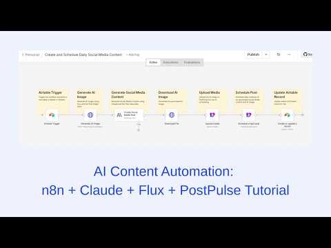 AI Content Automation: n8n + Claude + Flux + PostPulse Tutorial