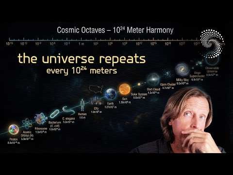 Cosmic Octaves: The Universe Repeats Every 10²⁴ Meters - Ep3