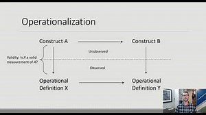Operationalization of latent constructs