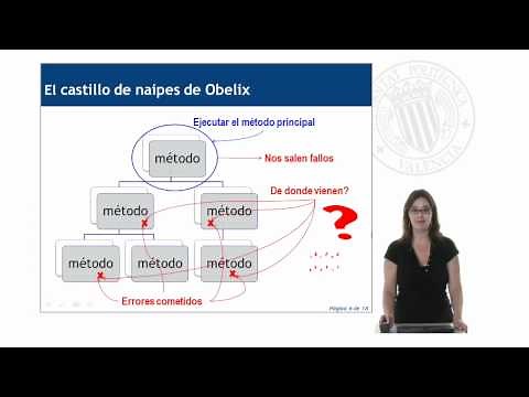 Testing Unitario: qué es y por qué hacerlo | | UPV