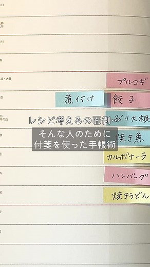 簡単にレシピを管理する手帳術