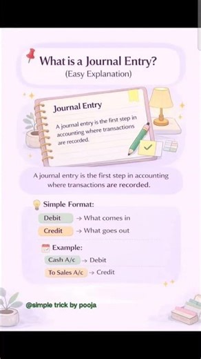 Journal entry easy explanation|#jounral#entry#tally#shorts