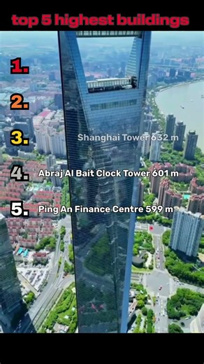 Top 5 Tallest Buildings