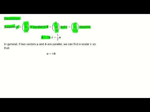 IB Vectors Parallelism