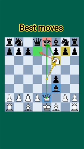 check mate in 7 moves ✨🔥🔥🔥🔥🔥 #chess #chessgames