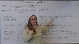 IF条件句|虚拟语气|Conditional Sentences