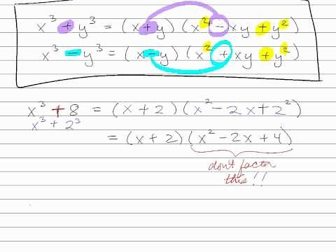 Factoring the Sum or Difference of Perfect Cubes