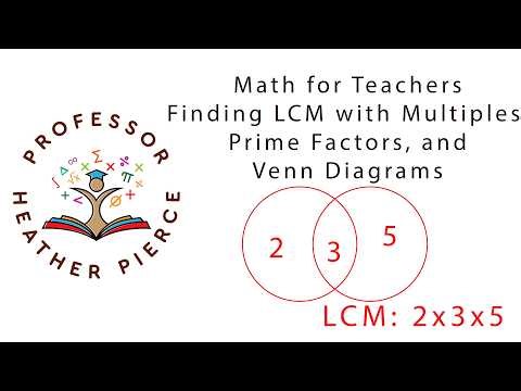 Finding LCM with Multiples, Prime Factors, and Venn Diagrams