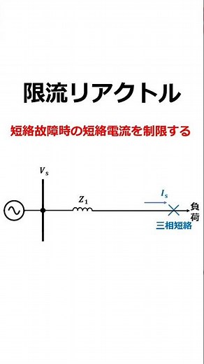 電験解説 「１分でわかる」限流リアクトル #Shorts