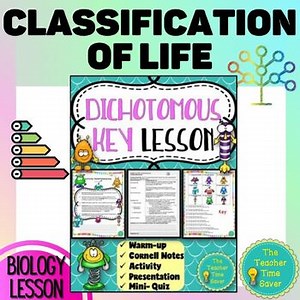 Dichotomous Key Lesson - Activity Slides Classification - Life Science Notebook