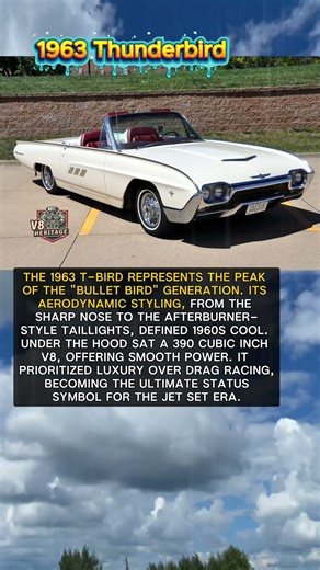 Ford Thunderbird 1963