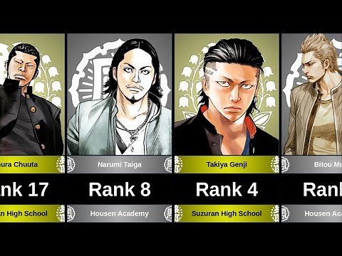 TOP 20 STRONGEST CHARACTERS IN CROWS ZERO. WHO IS STRONGEST IN MANGA?