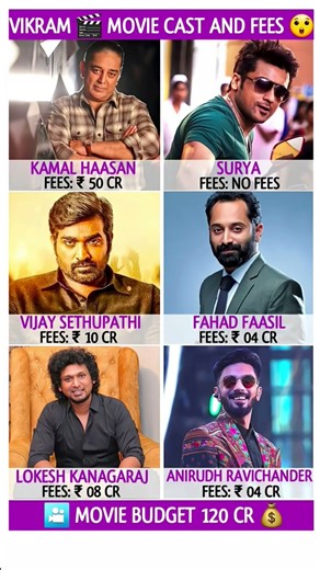 Vikram reveal movie cast fee #kamalhaasan #surya #vijaysethupathi #lcuuniverse #castfees