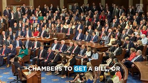 4.7K views · 119 reactions | You’ll likely start hearing the term “reconciliation” more often as Congress prepares to pass conservative reforms through the reconciliation process. But what exactly is the reconciliation process, and what policy wins can the conservative majorities in Congress deliver through it? Watch and find out  | The Heritage Foundation | Facebook