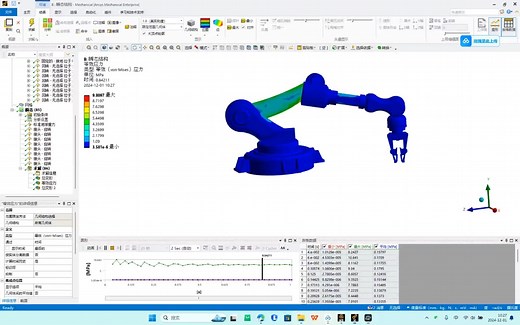 ANSYS WORKBENCH 2024 R2 机械臂瞬态动力学分析