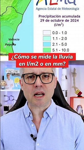 In a Dana ⛈️ How is Rain Measured? #science #trivia #education